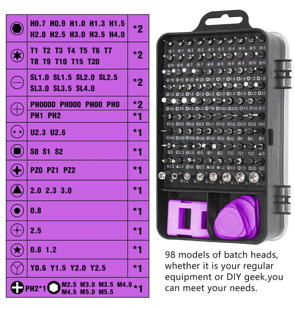 115 in 1 Precision Screwdriver Set Multifunctional Magnetic Repair Tools Kit for Computer Laptop Phone MacBook Household Repairs