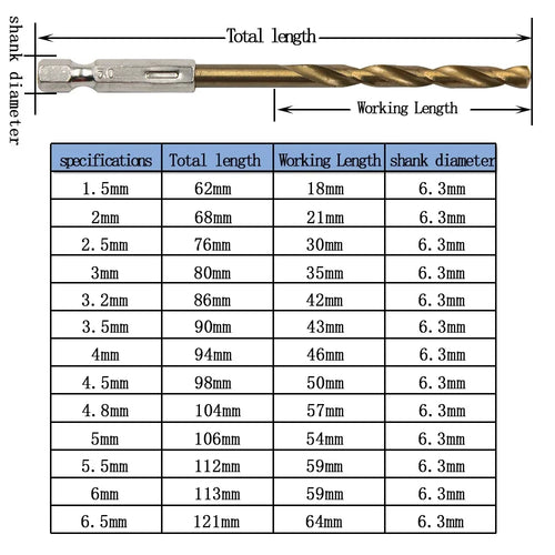 13pc Hex Handle Titanium Coated Drill Bit Set 1.5-6.5mm for Electric Pneumatic Screwdriver Drilling Tools