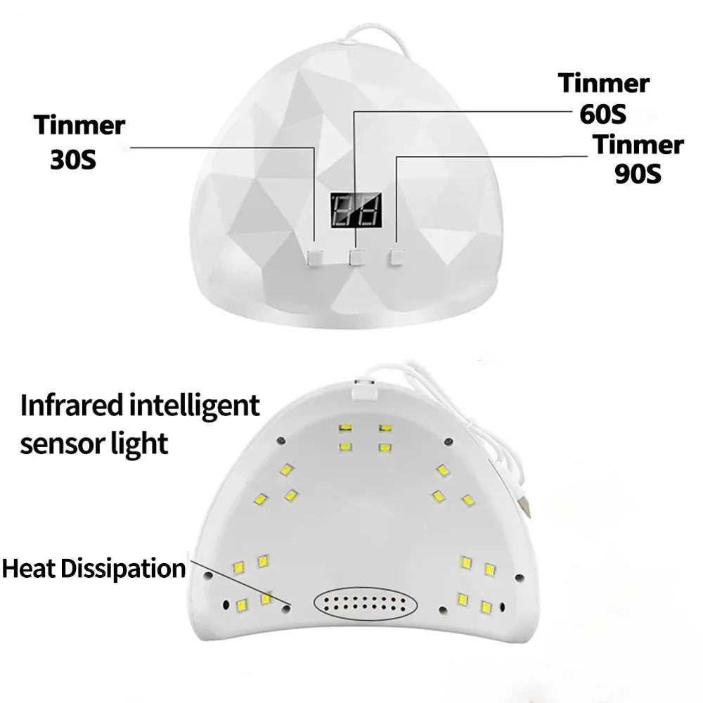 LULAA 88W Nail Dryer Lamp UV Light For Nails Eyes Protection UV Lamp for Gel Nails Gel Nail Polish Curing Dryer Home Salon Tool