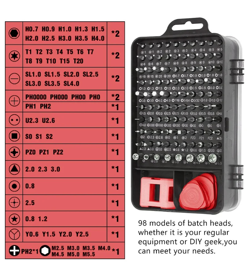 115 in 1 Precision Screwdriver Set Multifunctional Magnetic Repair Tools Kit for Computer Laptop Phone MacBook Household Repairs